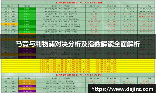 马竞与利物浦对决分析及指数解读全面解析